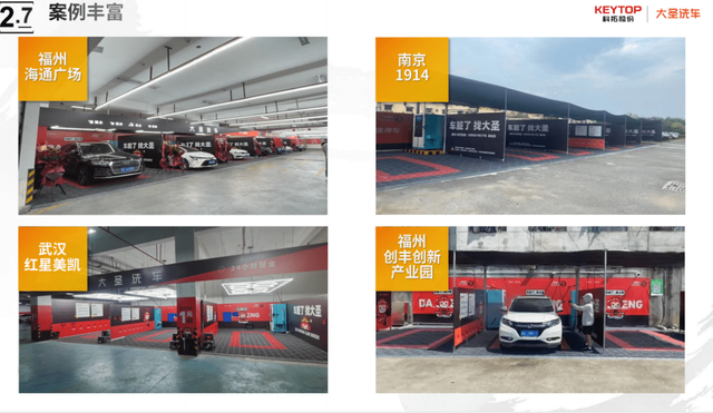 科拓24小時(shí)自助洗車機(jī) 開啟智慧洗車新時(shí)代的一站式解決方案